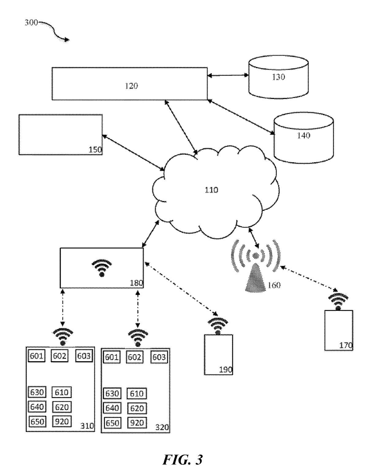 Systems and methods for automated analytics for security surveillance in operation areas