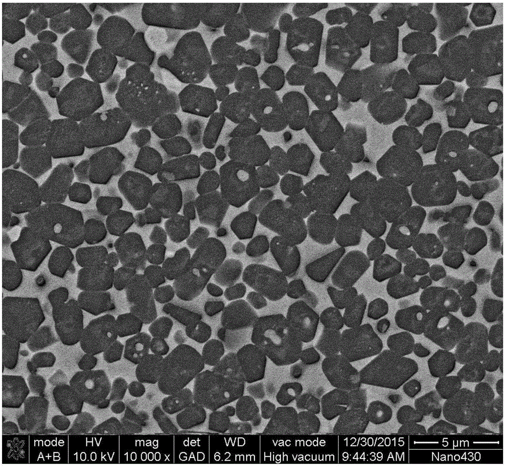 Equiaxed beta-Si3N4+TiN+O'-Sialon multiphase ceramic material and preparation method thereof