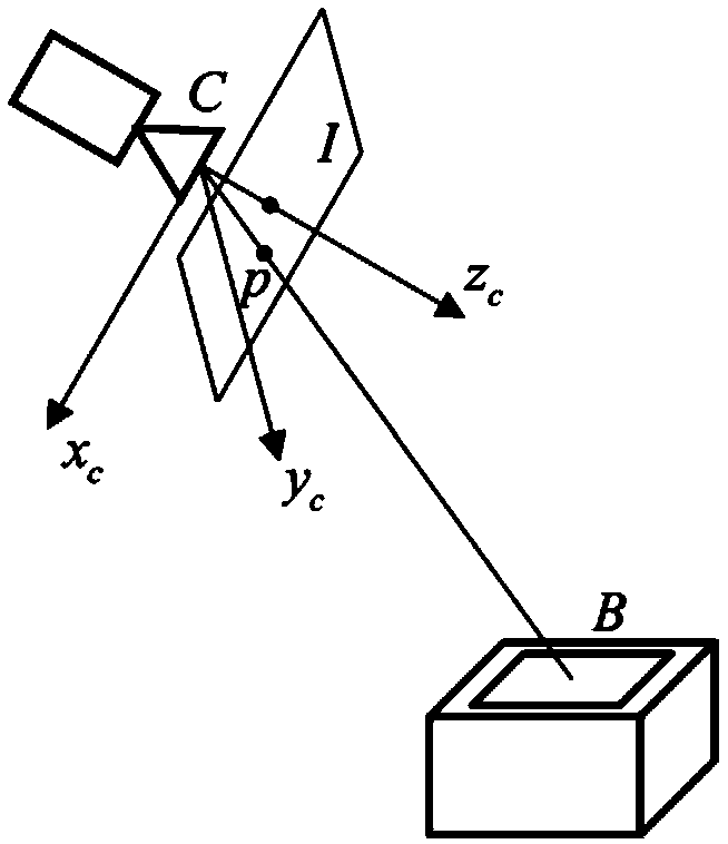 Method for maintaining spatial consistency for multi-person augmented reality interaction