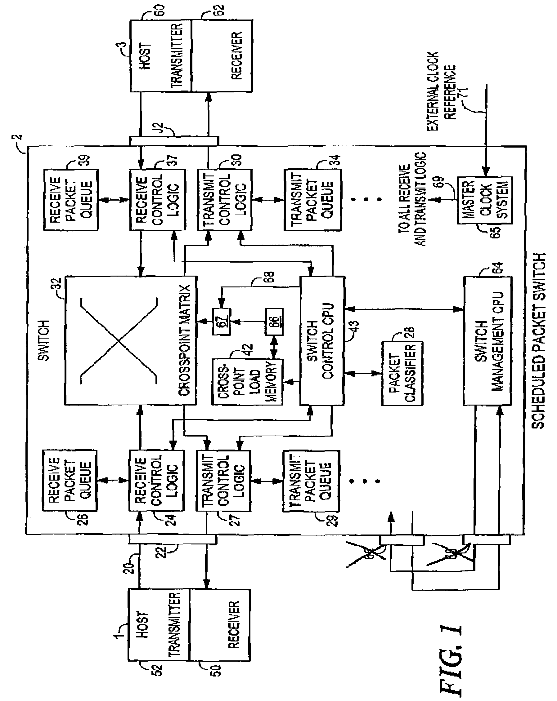 Network switch with packet scheduling