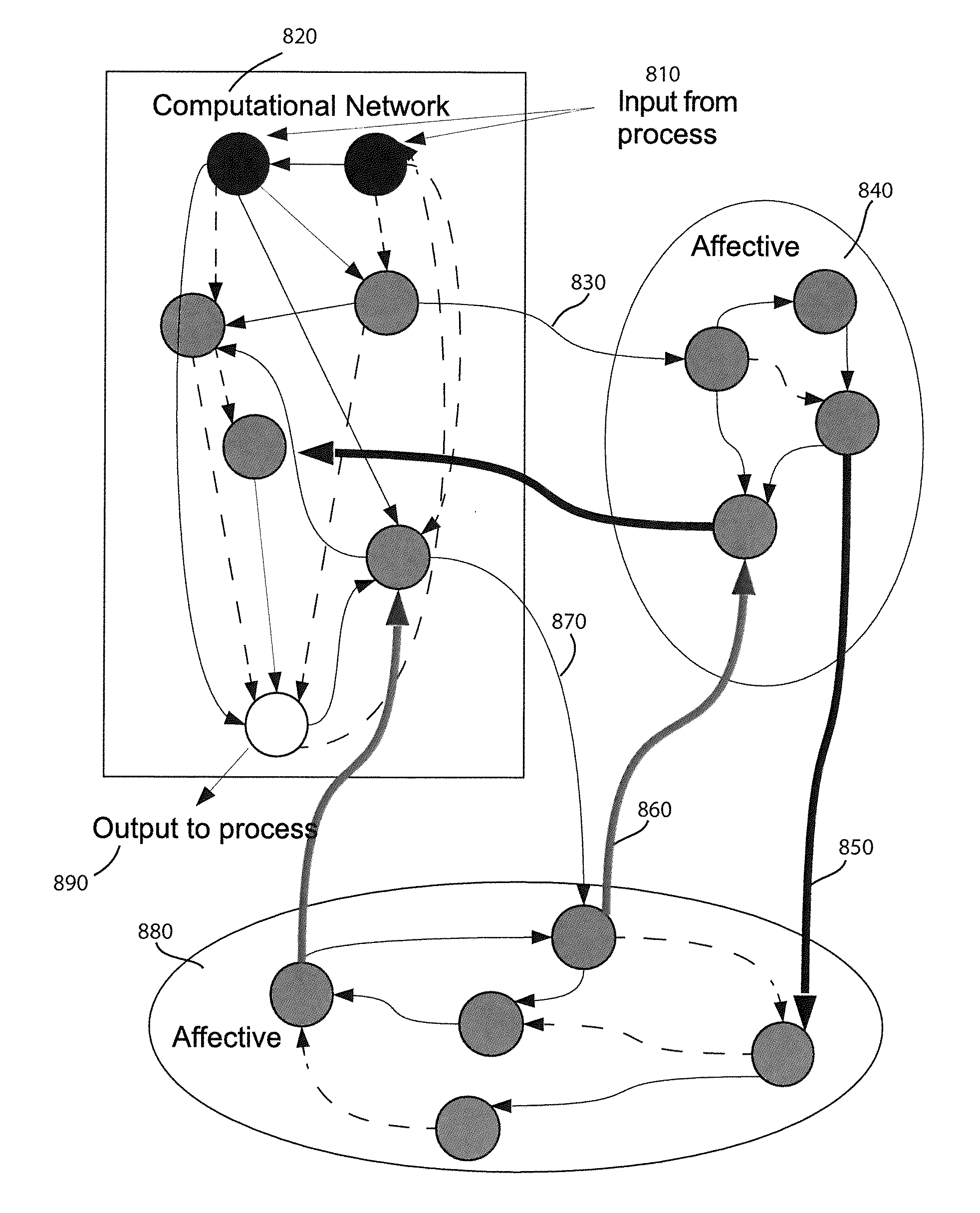 Method and apparatus for providing real-time monitoring of an artifical neural network