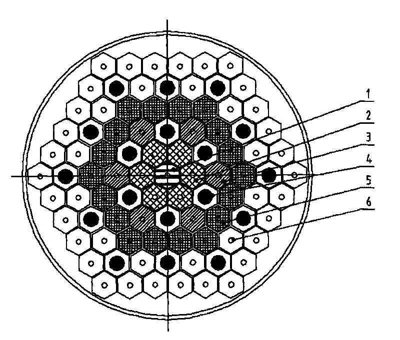 Reactor core of nuclear reactor with fast neutron converting area