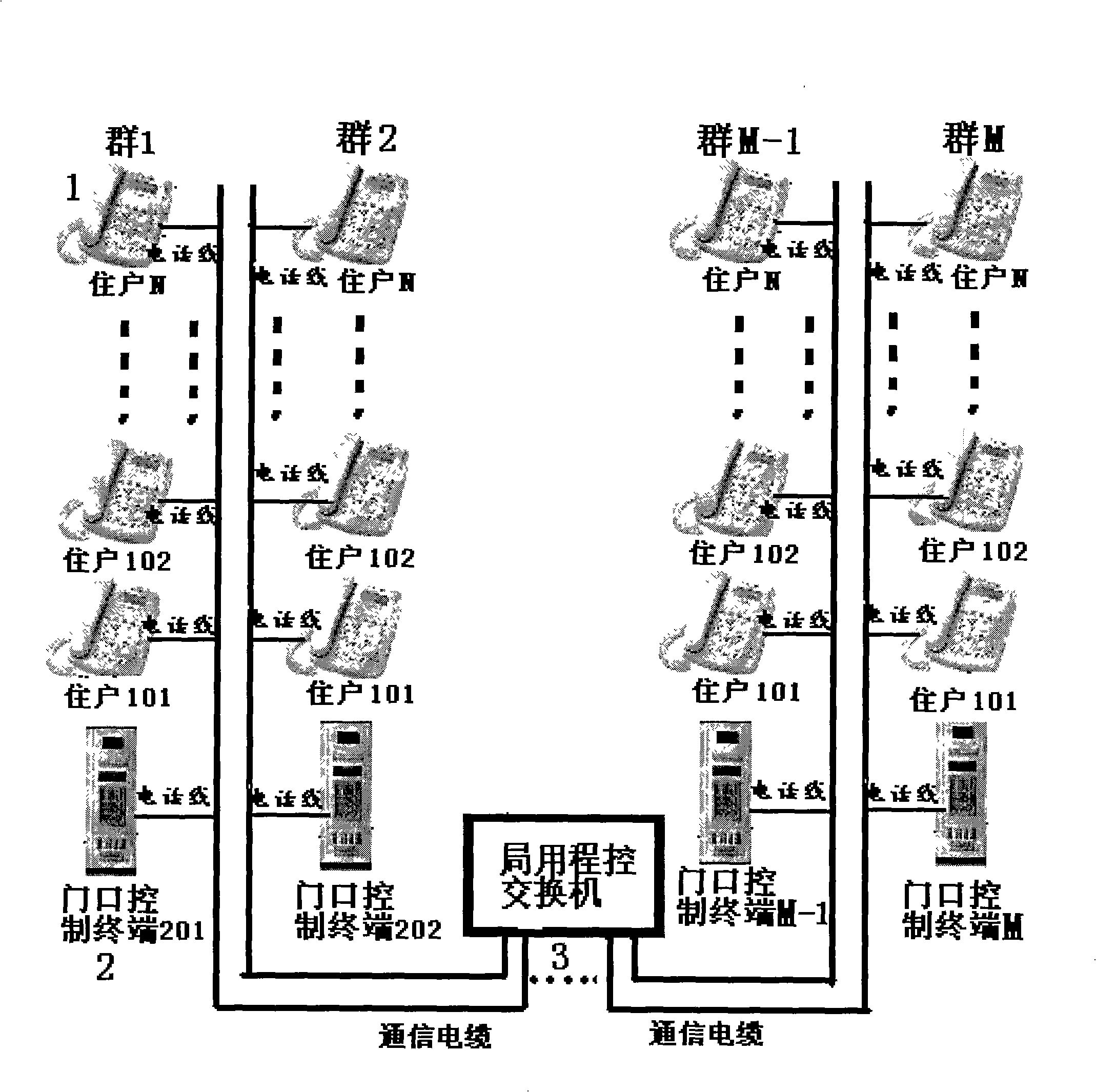 Building inter-communicating system established by public telephone network