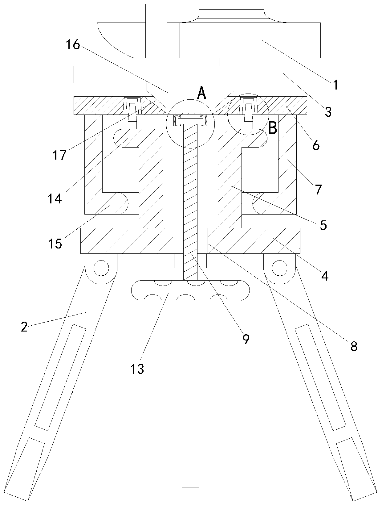 Surveying and mapping instrument for land resource management