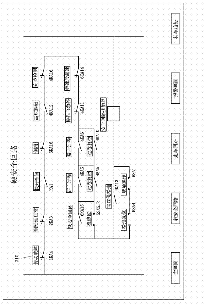 Monitoring system used for blast furnace winding engine system and monitoring method thereof