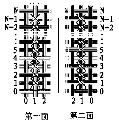 Stitching method of double-sided cross stitch