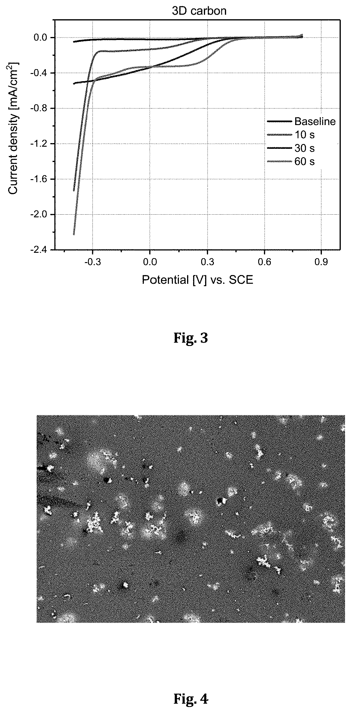 A method of recovering Pt or Ag or Pt and Ag from sulfate based metal solutions