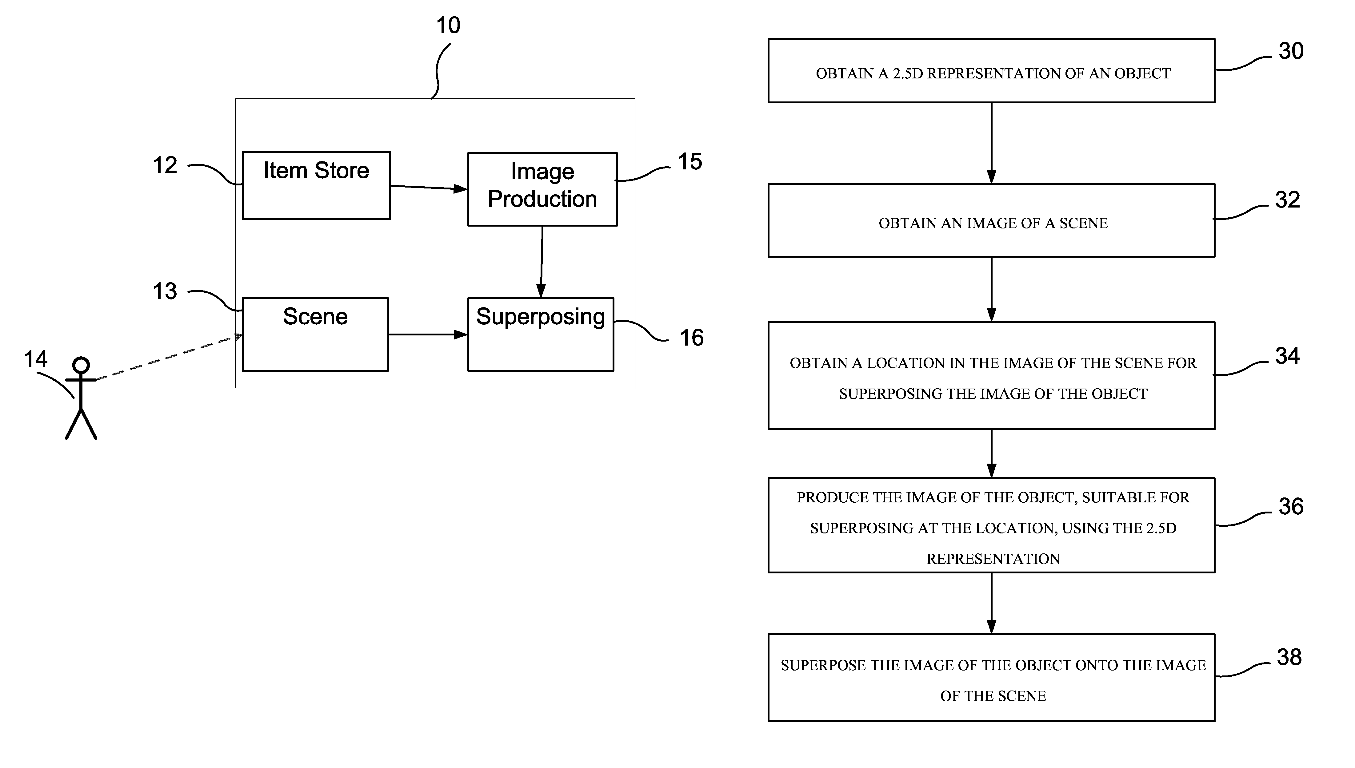Method and system of using augmented reality for applications