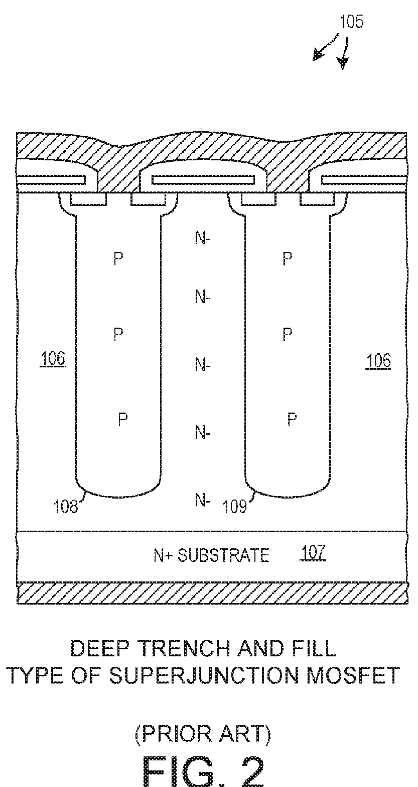 Power MOSFET Having Improved Manufacturability, Low On-Resistance and High Breakdown Voltage