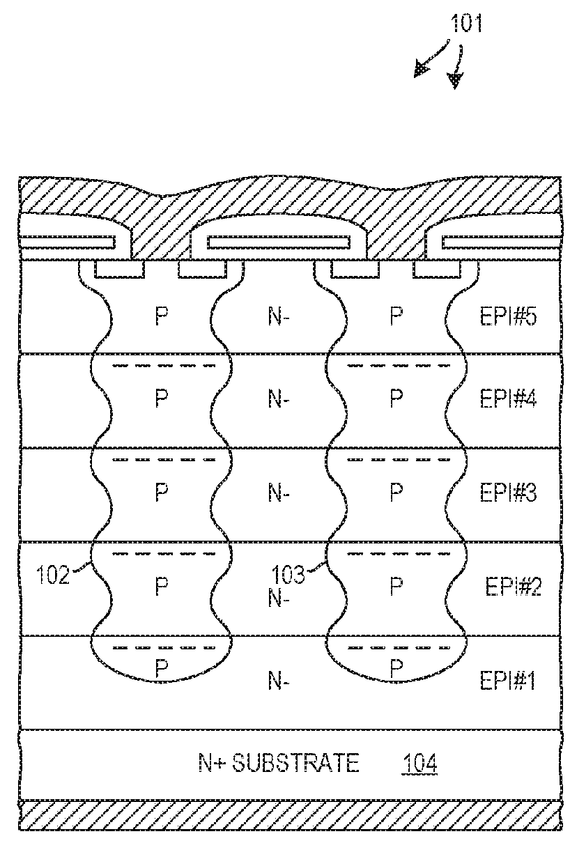 Power MOSFET Having Improved Manufacturability, Low On-Resistance and High Breakdown Voltage