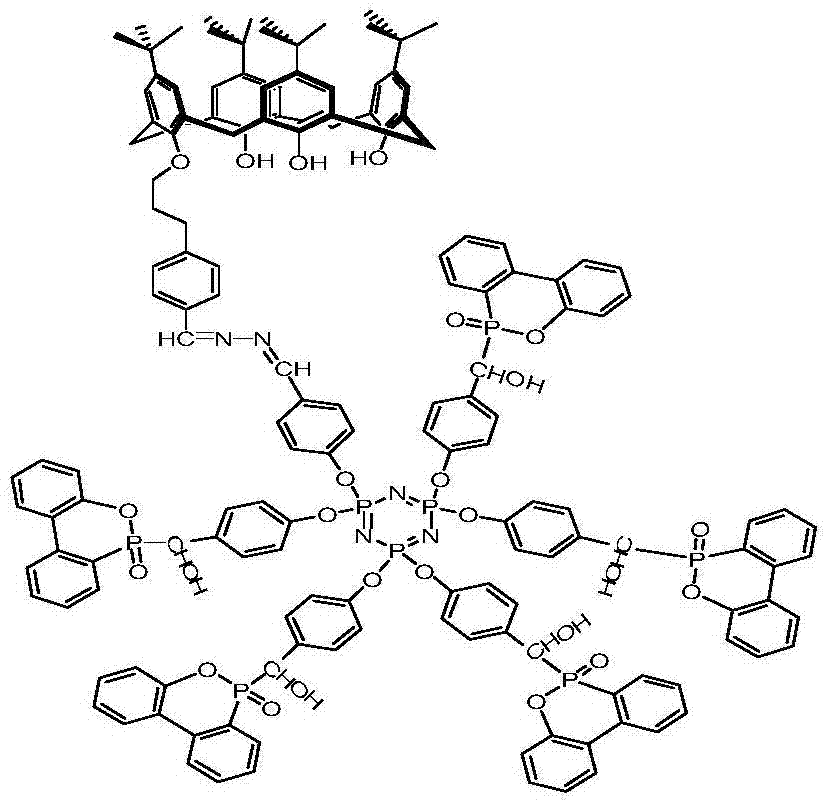 Oxaphosphaphenanthrene fire retardant containing cyclotriphosphazene and cup [4] aromatic ring structures as well as preparation method and application of oxaphosphaphenanthrene fire retardant