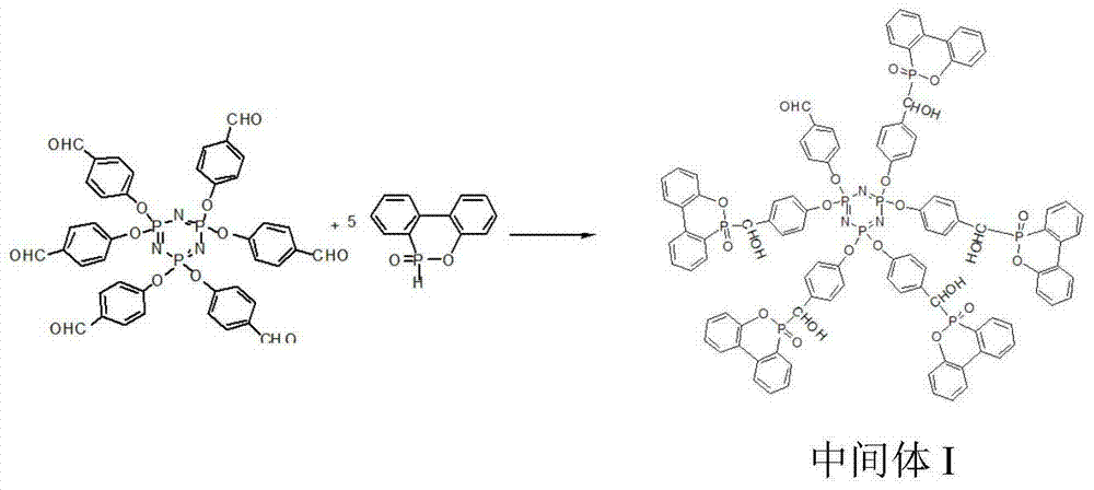 Oxaphosphaphenanthrene fire retardant containing cyclotriphosphazene and cup [4] aromatic ring structures as well as preparation method and application of oxaphosphaphenanthrene fire retardant