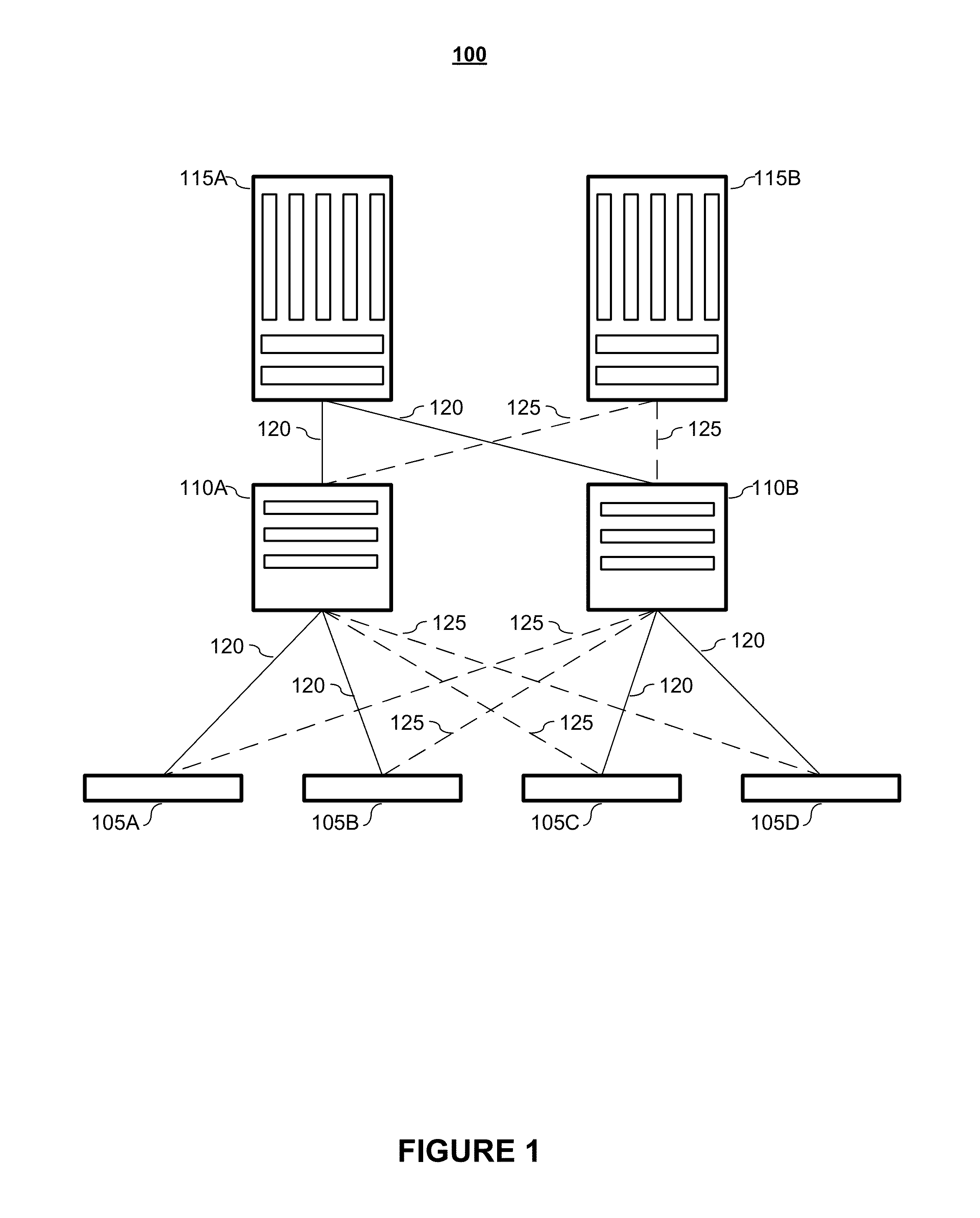 N-node virtual link trunking (VLT) systems and methods