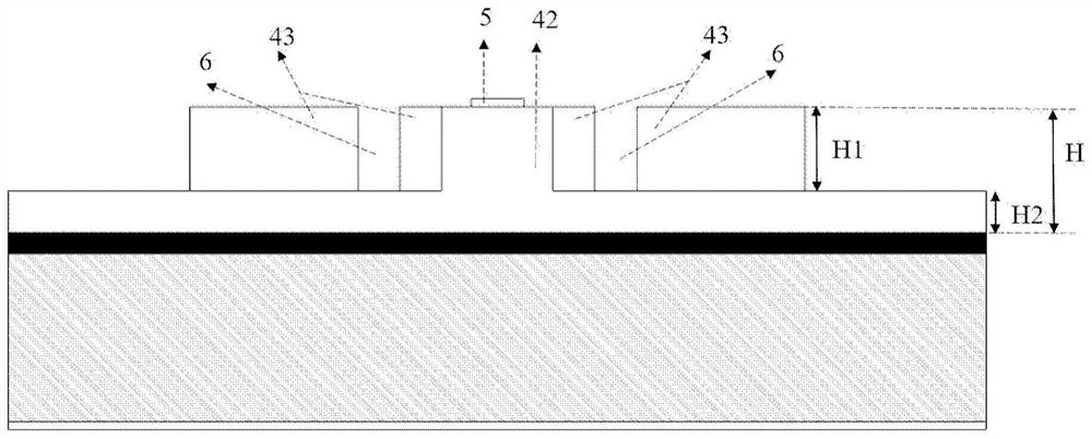 Lateral composite grating DFB laser structure and application