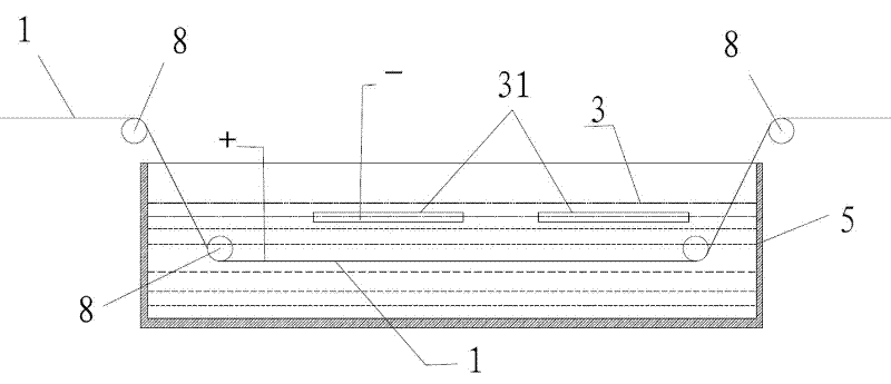 Device for forming photoselective absorbing coating on the surface of wide-format metal substrate