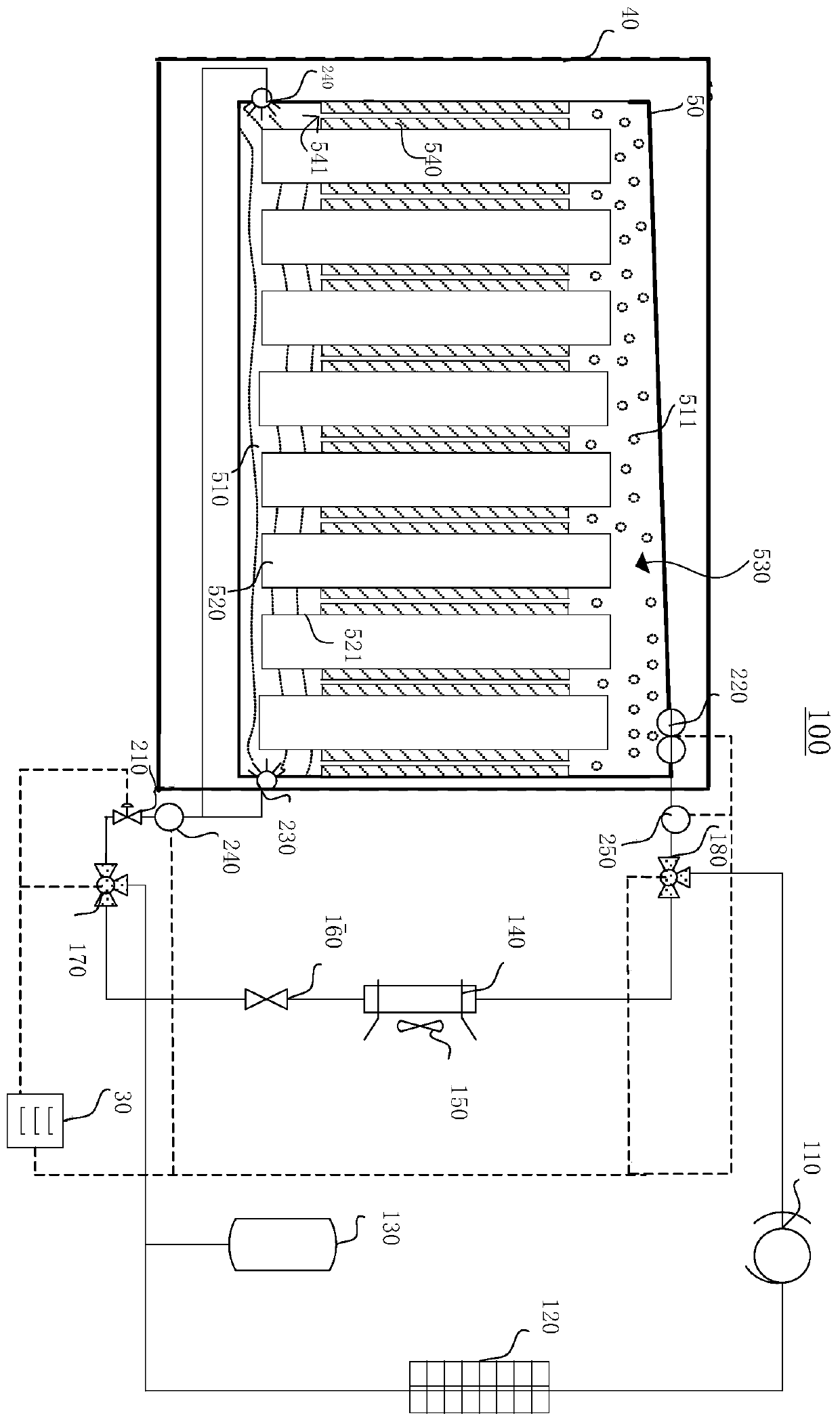 Power battery pack forced circulation system based on two-phase flow heat transfer and control method
