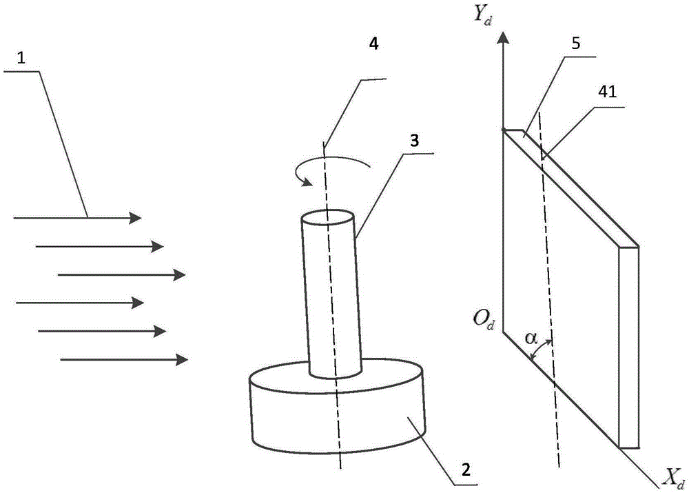 Error compensation method applicable to rotation axis swing angle of neutron chromatography imaging system