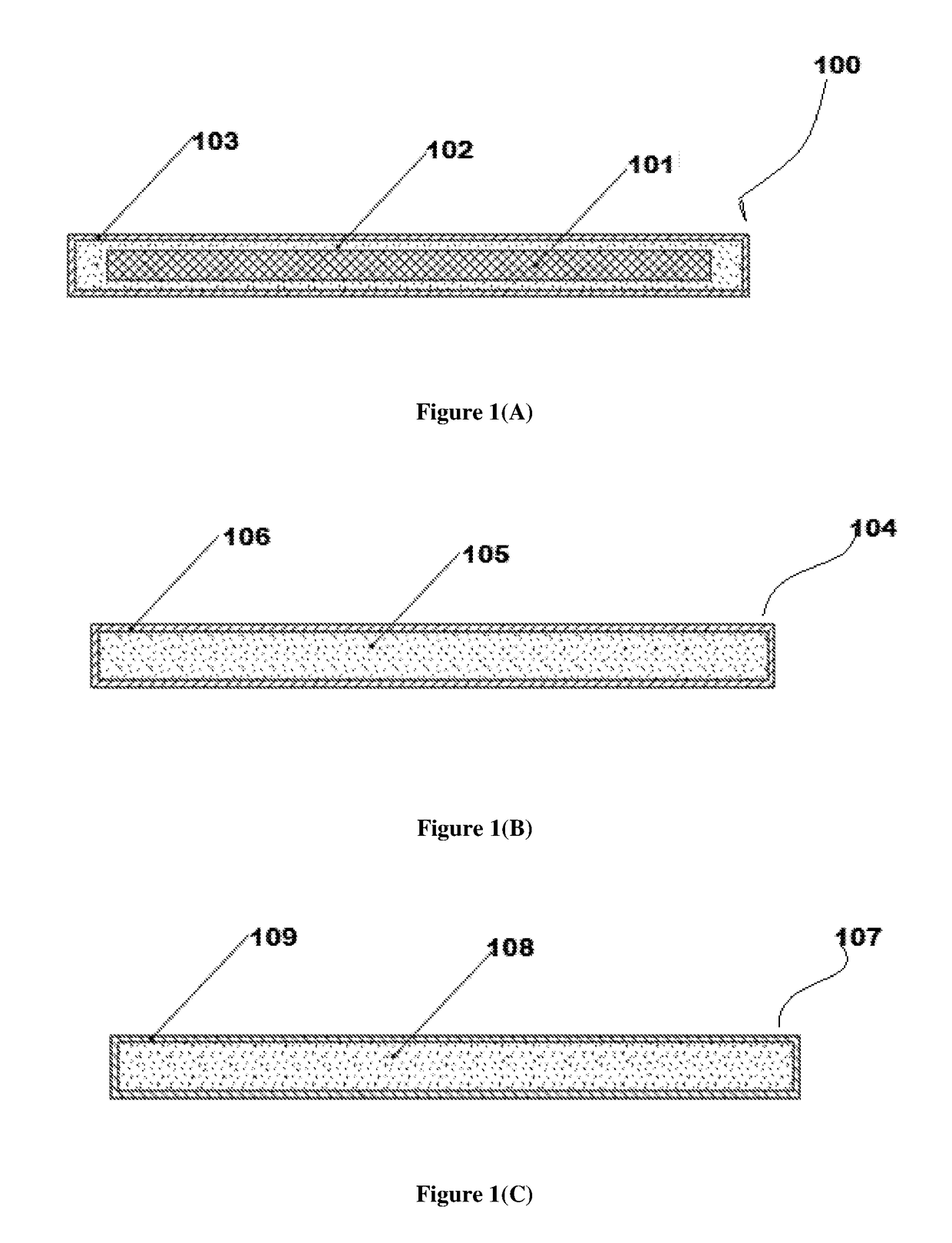 System of continuous pultrusion method for manufacturing of bio-composite products; process and products thereof