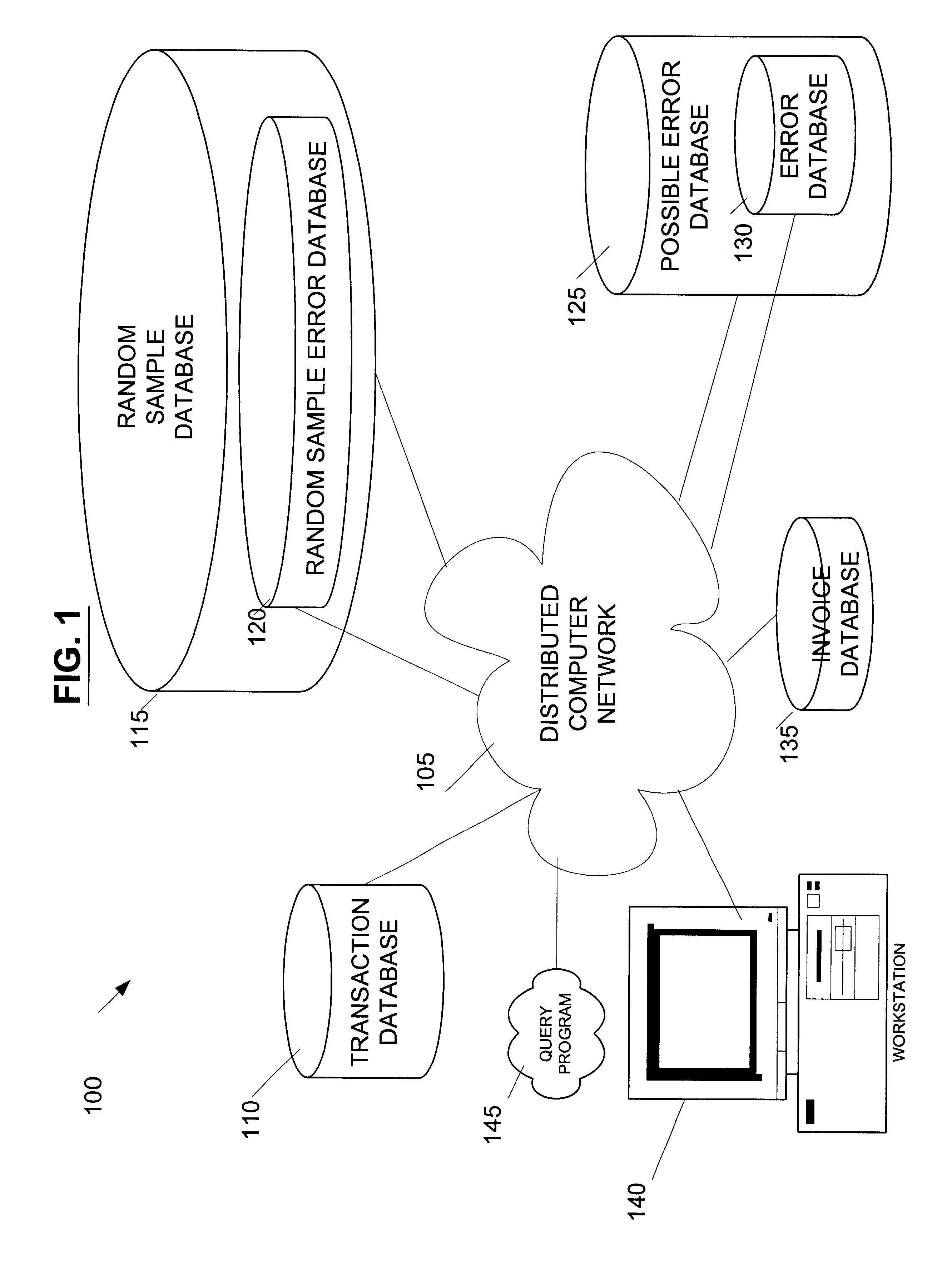 Method and system for conducting a target audit in a high volume transaction environment