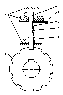 Wheel trigger device for sentry box protection system