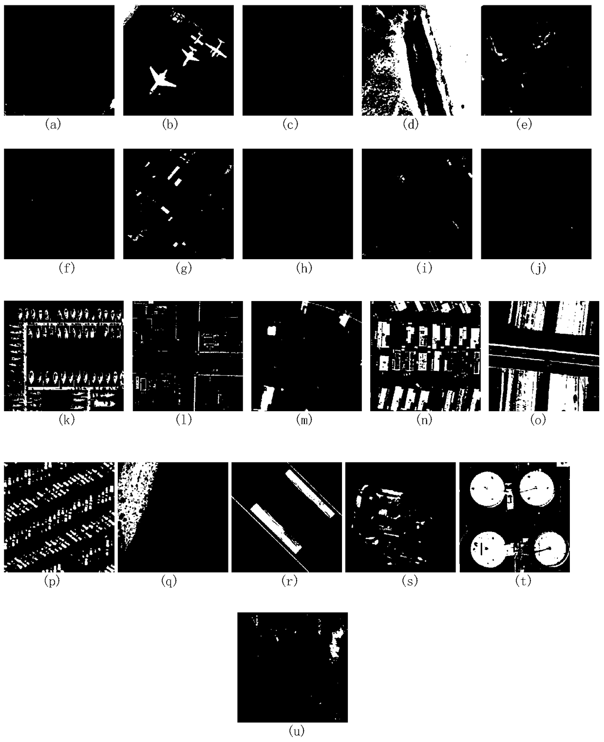 Remote Sensing Image Scene Classification Method Based on Multi-channel Hierarchical Orthogonal Matching