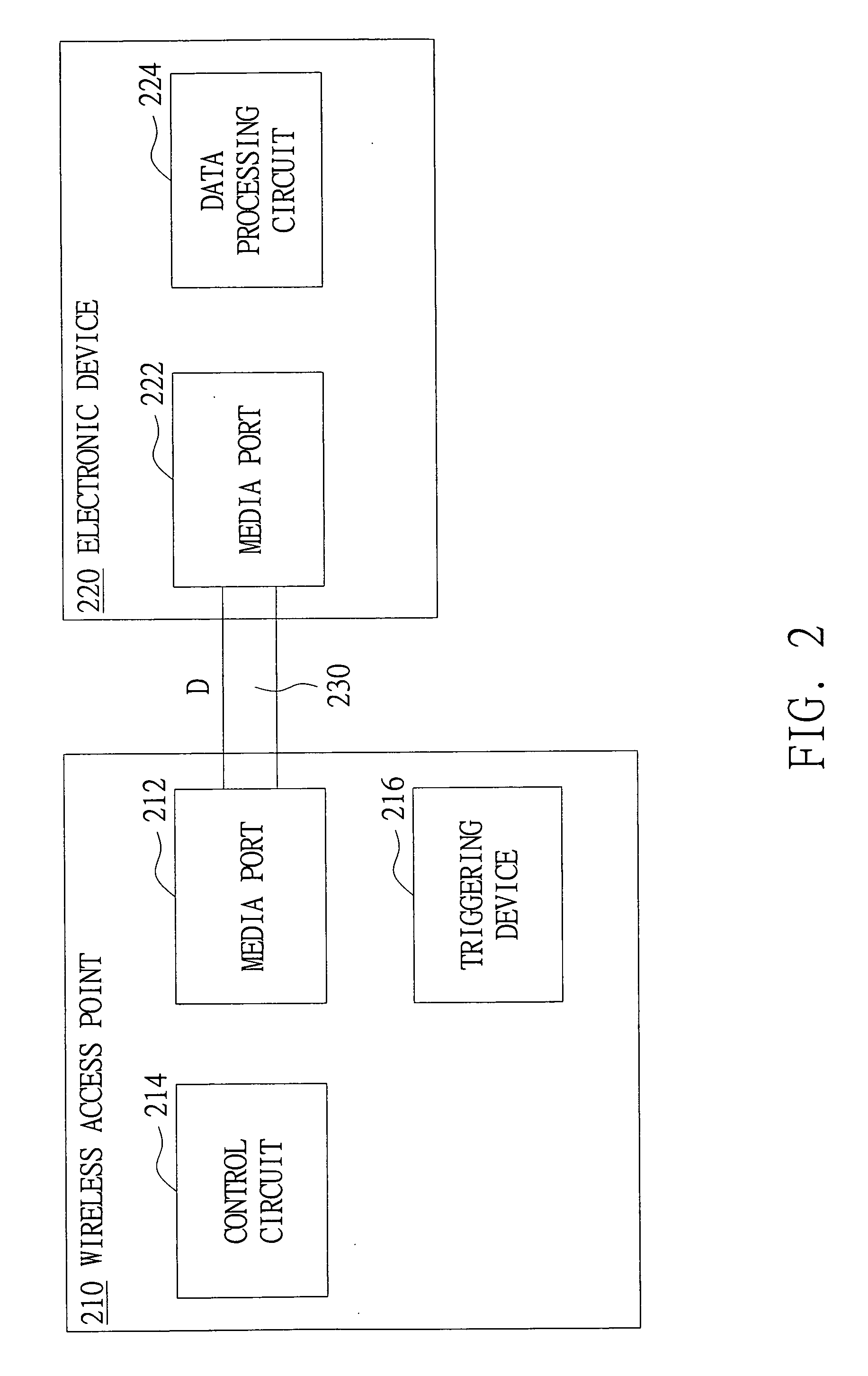 System and method for configuring an electronic device to access to a wireless local area network