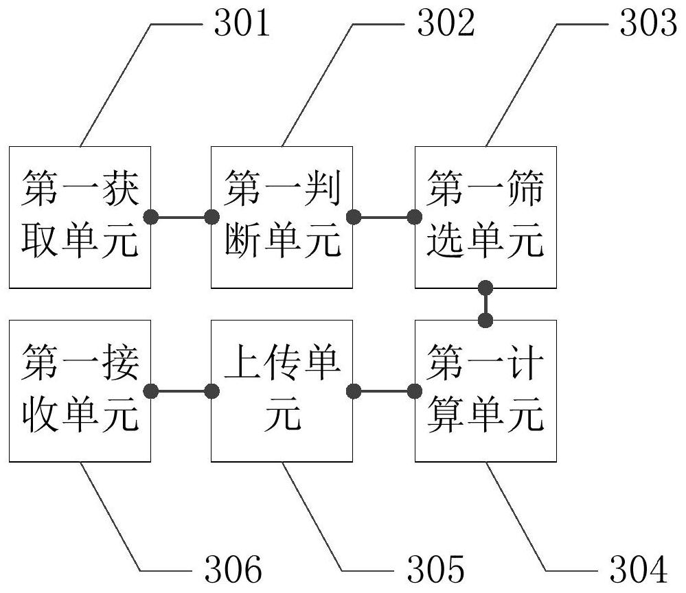 Engine controller online diagnosis method and related device