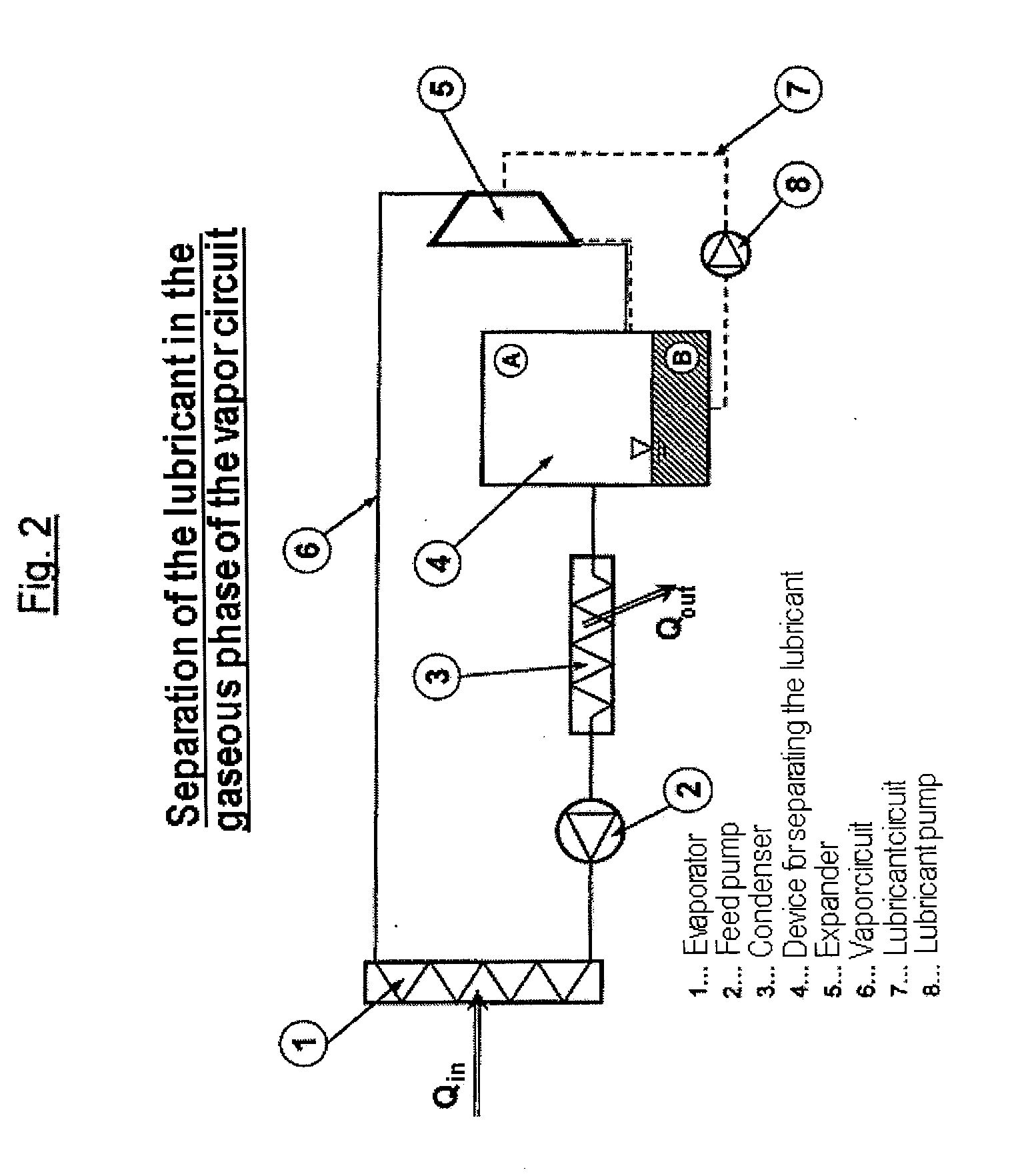 Method and Apparatus for Operating a Steam Cycle Process with a Lubricated Expander