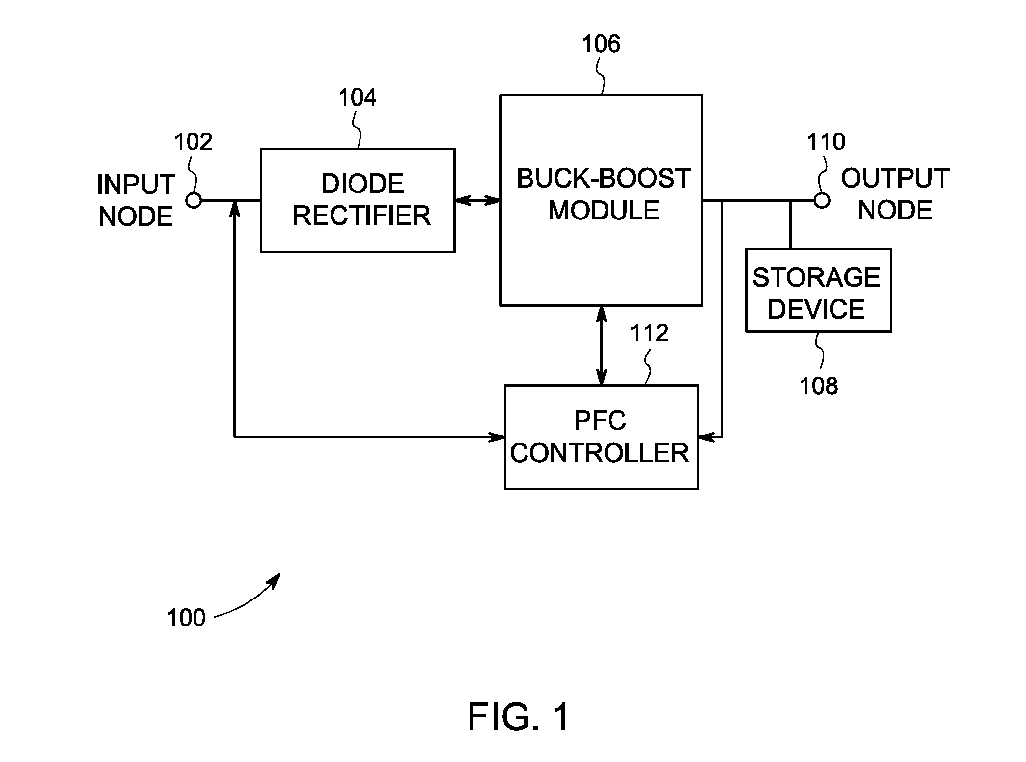 Power factor correction (PFC) circuit configured to control high pulse load current and inrush current
