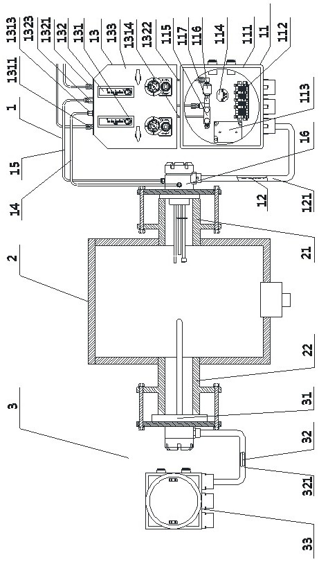 A kind of synthetic furnace automatic ignition system and method