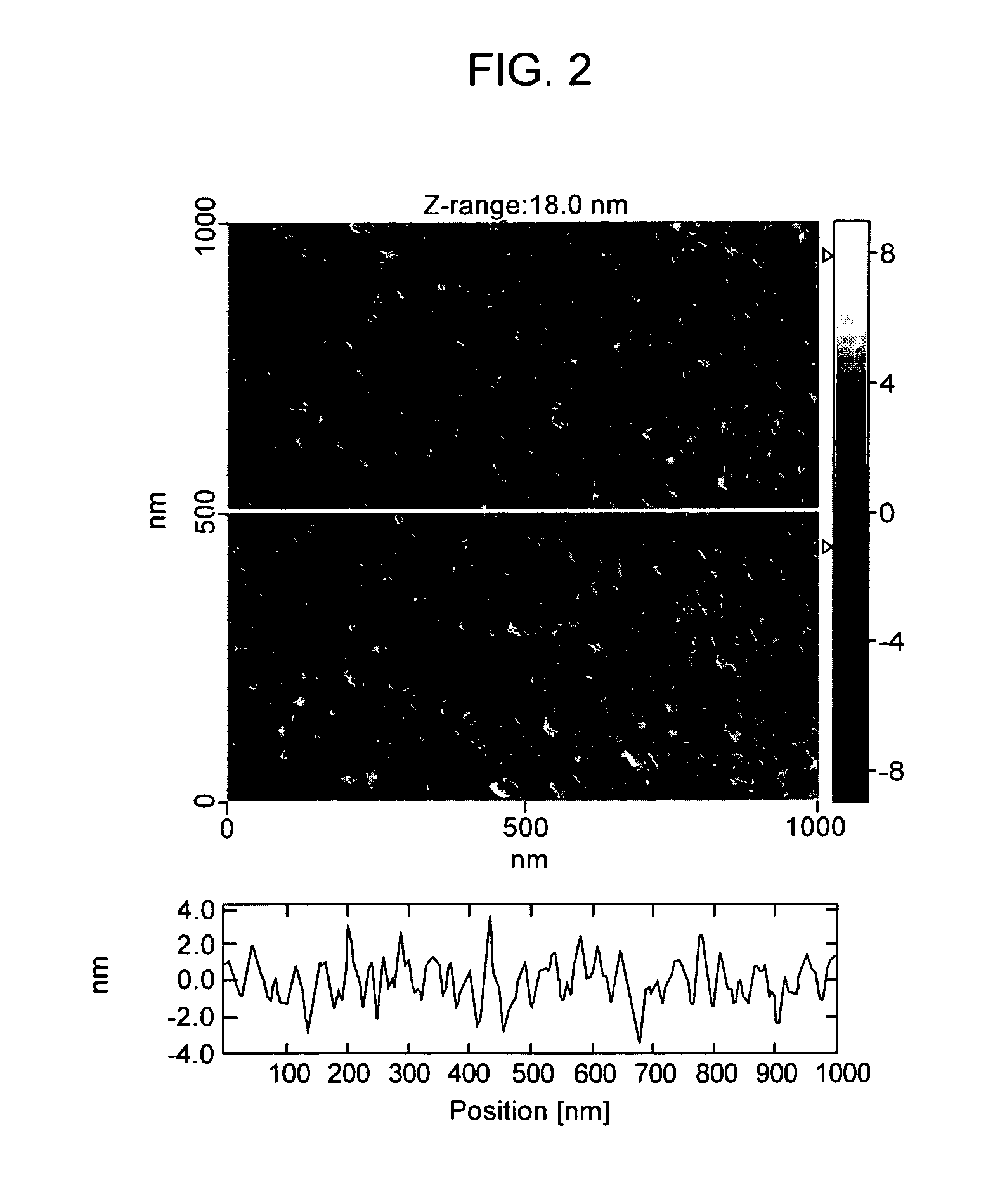 Compositions and methods for analyzing immobilized nucleic acids