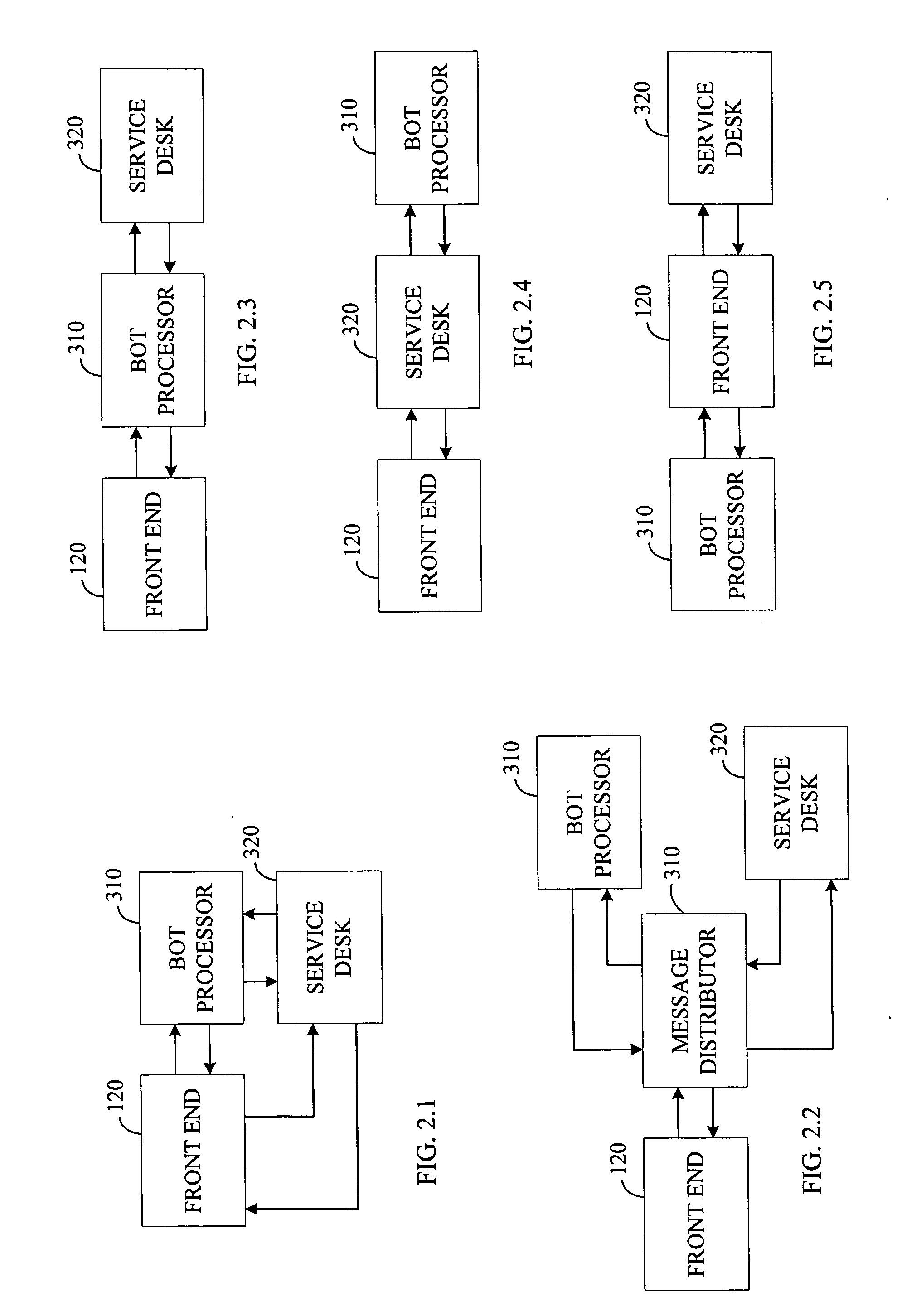 Method and system for conditional answering of requests
