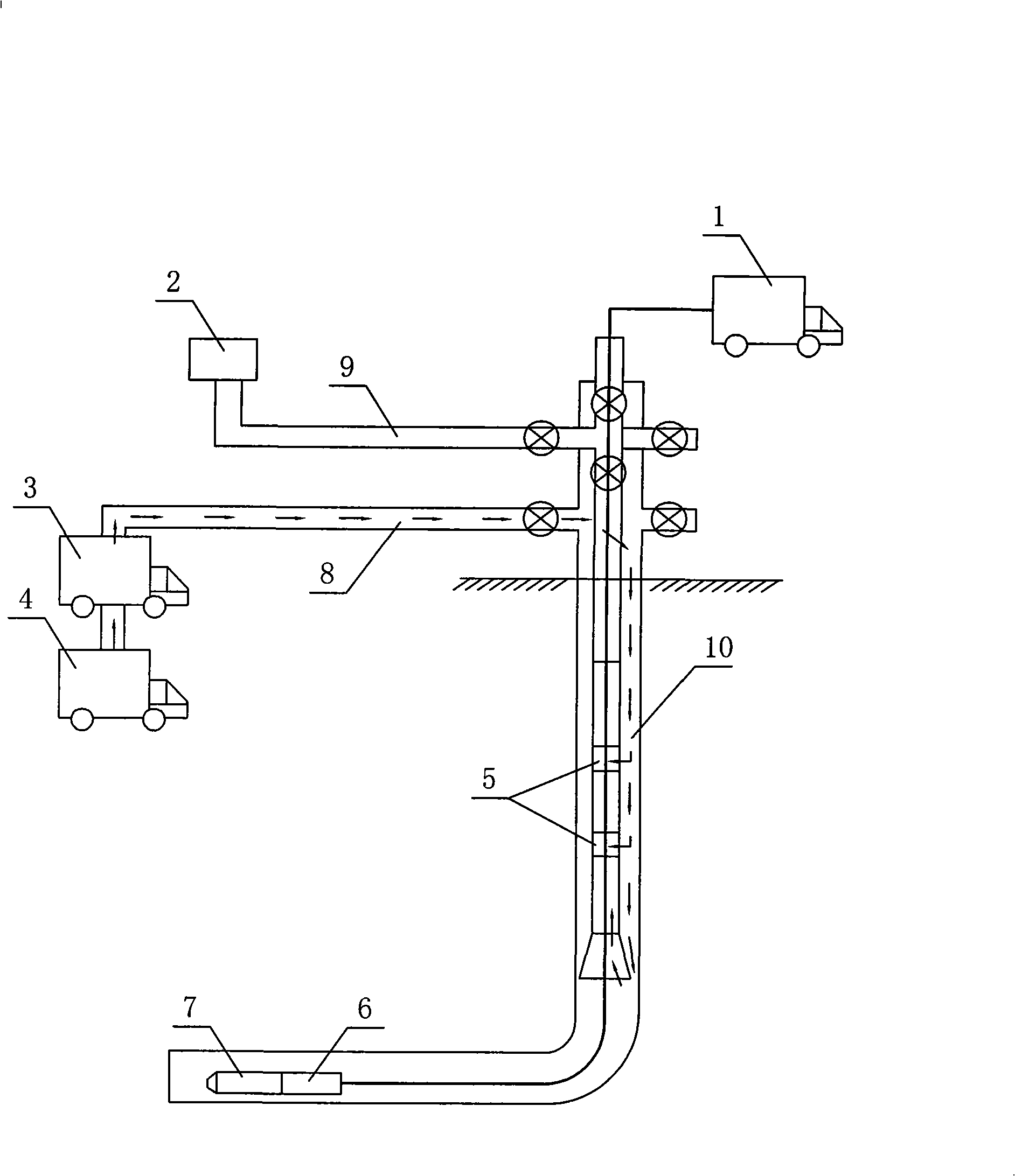 Gas lift method production fluid section plane test technique of mechanical mining horizontal well