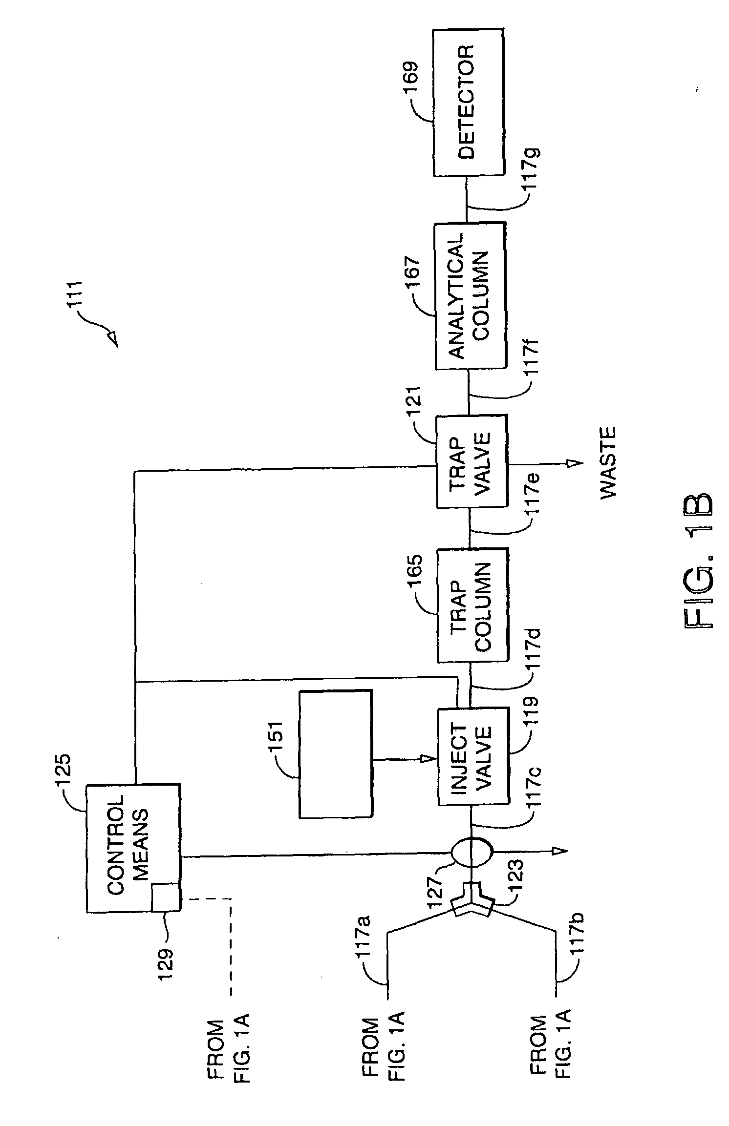 Solvent delivery system for liquid chromatography that maintains fluid integrity and pre-forms gradients