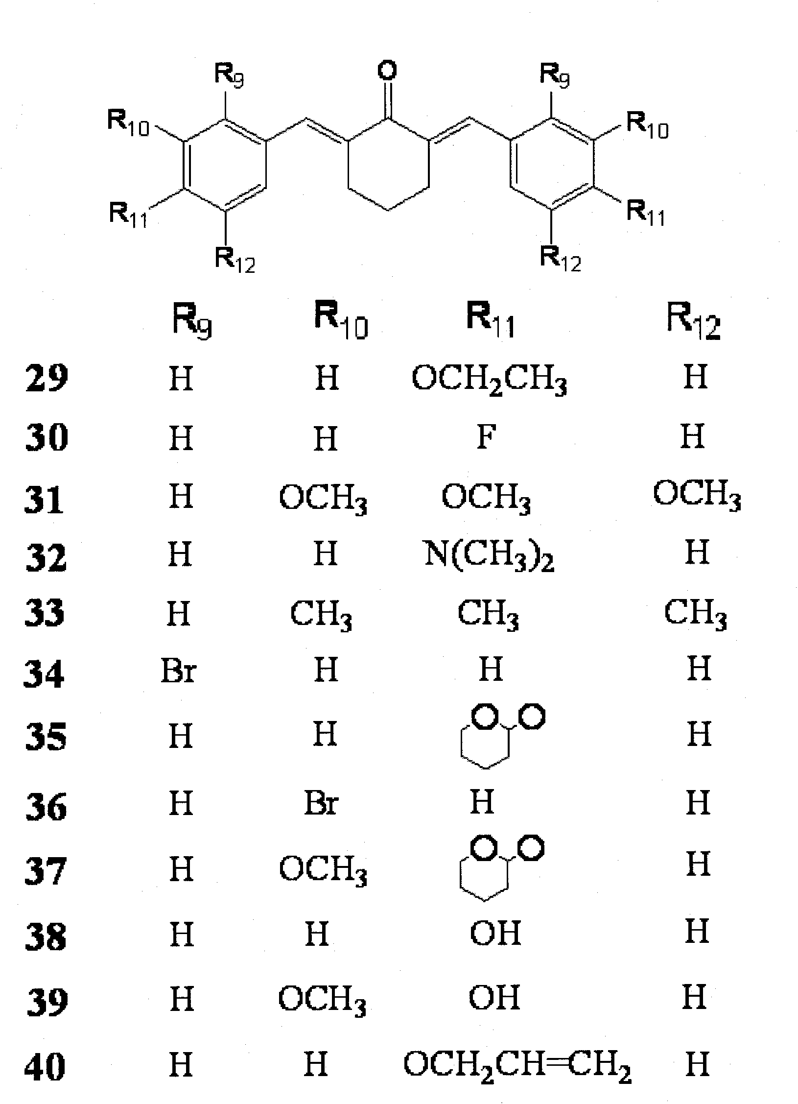 Cyclopentanone-containing curcumin monocarbonyl structural analogues and application thereof