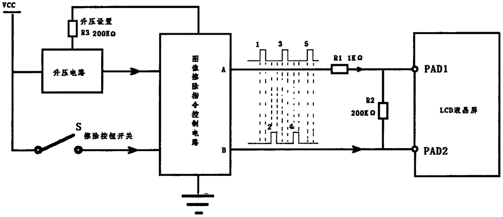Cyclic alternating unipolar pulse LCD image erasing circuit and method