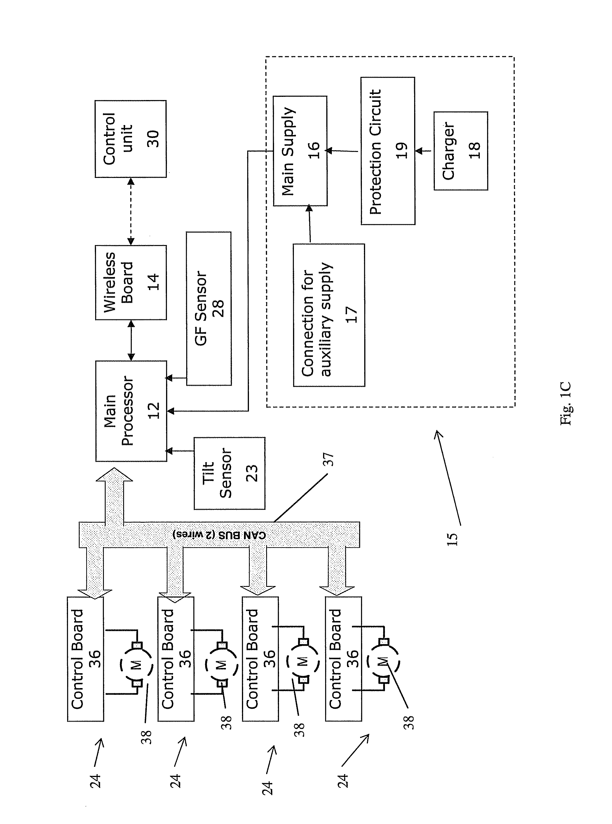 Locomotion assisting device and method