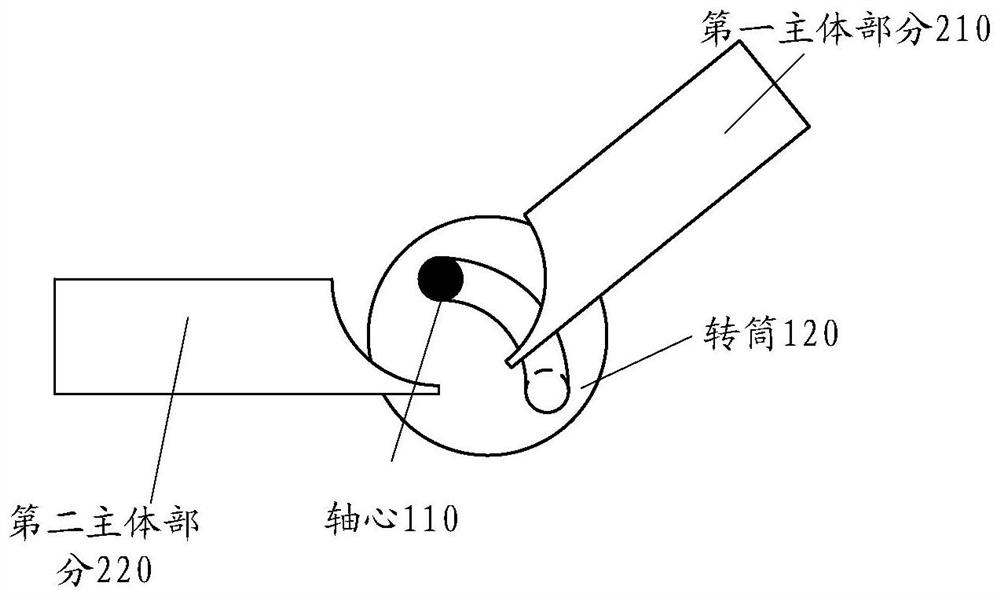 Shaft structure and electronic equipment