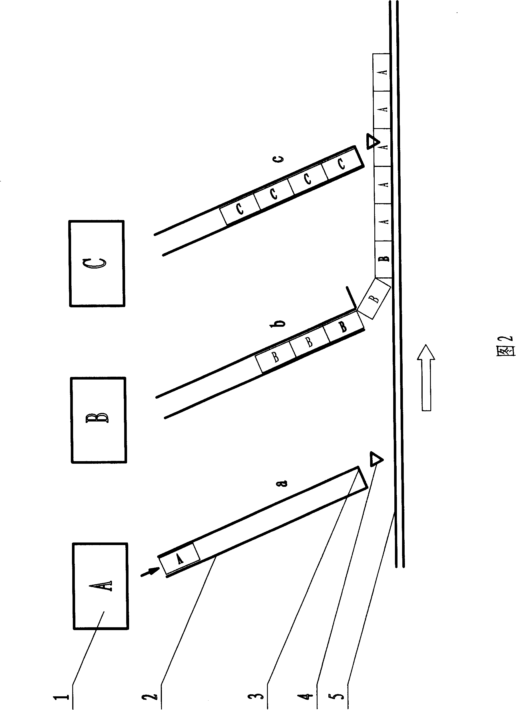 Carton packaged cigarette rapid-sorting method based on buffer memory principle and paralleling sorting mechanism