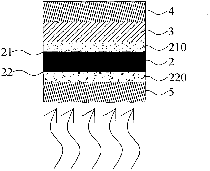 Method for bonding optical substrate and carrier plate and process for manufacturing soft substrate by method