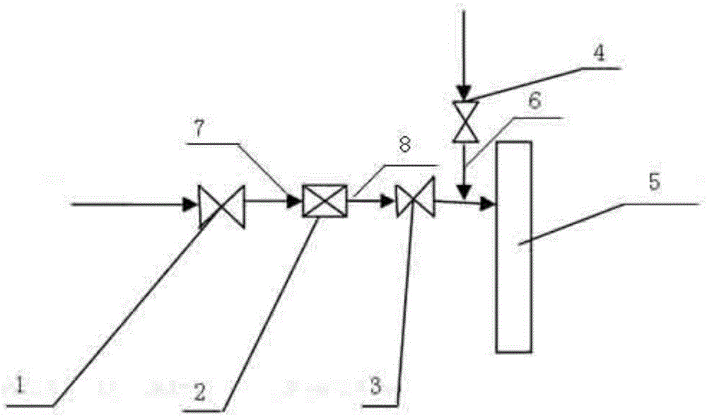 A treatment method for the clogging of the inlet regulating valve of the urea spray gun in the urea ammonia production system