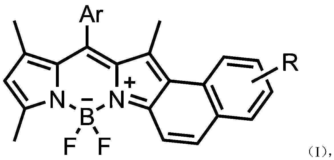 Asymmetric naphthalene ring fused fluoroboron dipyrrole fluorescent dye and preparation method thereof