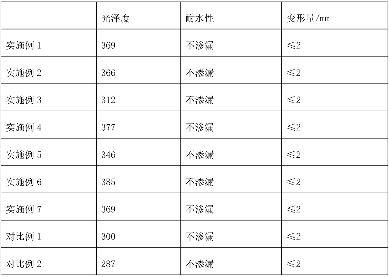 High-finishing degree waterproof molded pulp product and preparation process thereof