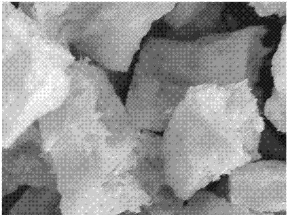 Synthesis method and application of uranyl adsorbent material