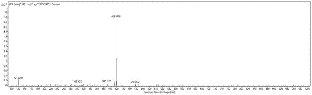 Preparation method of 2R-cardiospermin-5-p-hydroxybenzoate and application of 2R-cardiospermin-5-p-hydroxybenzoate in preparing medicines for treating rheumatoid arthritis