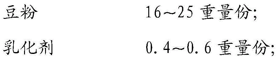 Novel pet wet grain and preparation method thereof