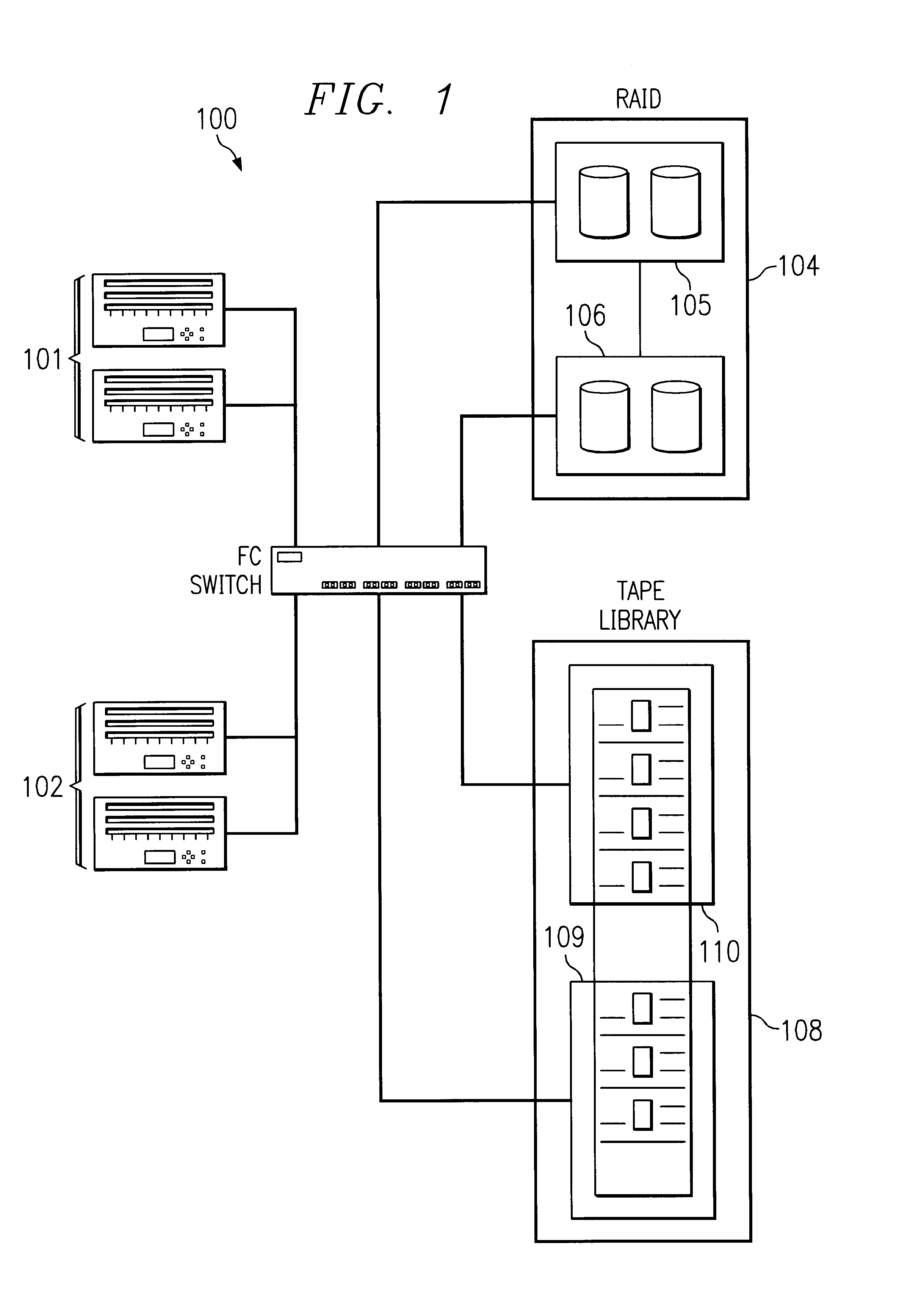 System and method for partitioning a storage area network associated data library employing element addresses