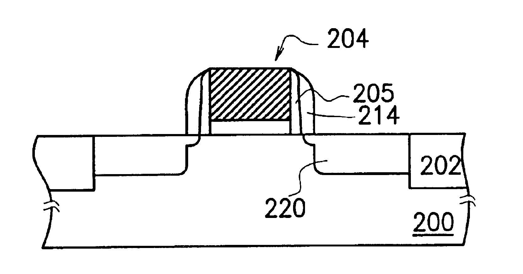 Method of manufacturing metal-oxide-semiconductor transistor