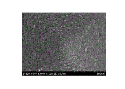 Nanocrystalline/quantum dot sensitive silicon substrate battery piece and preparation method thereof
