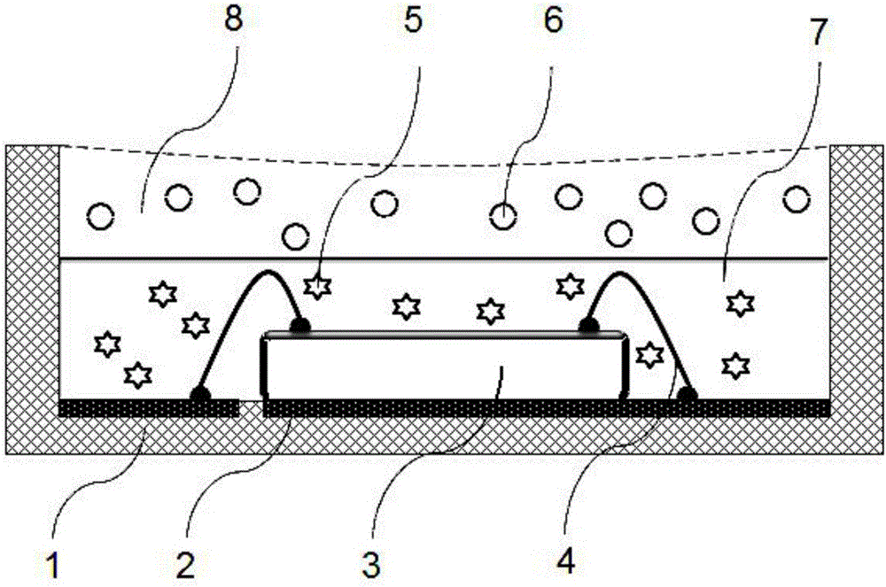Method for packaging layered quantum dot LED lamp beads